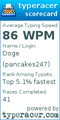 Scorecard for user pancakes247