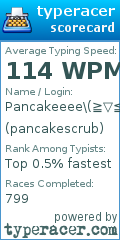 Scorecard for user pancakescrub