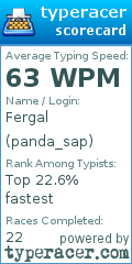 Scorecard for user panda_sap