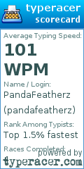 Scorecard for user pandafeatherz