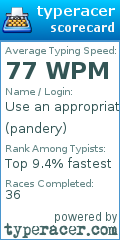 Scorecard for user pandery