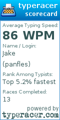 Scorecard for user panfles