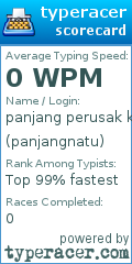 Scorecard for user panjangnatu