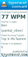 Scorecard for user pankal_vibes