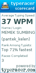 Scorecard for user pantek_kelen