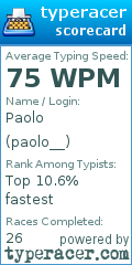 Scorecard for user paolo__