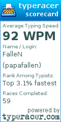 Scorecard for user papafallen