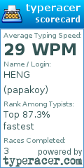 Scorecard for user papakoy