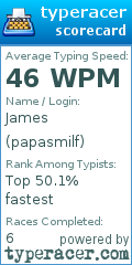 Scorecard for user papasmilf