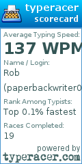 Scorecard for user paperbackwriter06gms
