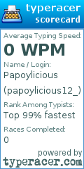 Scorecard for user papoylicious12_