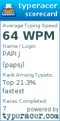 Scorecard for user papsj