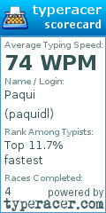 Scorecard for user paquidl