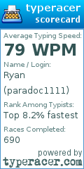 Scorecard for user paradoc1111