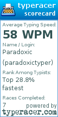 Scorecard for user paradoxictyper