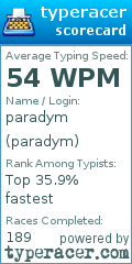 Scorecard for user paradym