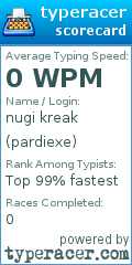 Scorecard for user pardiexe