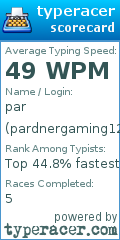 Scorecard for user pardnergaming123