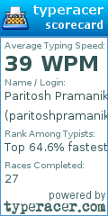 Scorecard for user paritoshpramanik