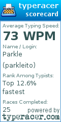 Scorecard for user parkleito