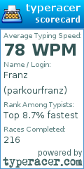 Scorecard for user parkourfranz