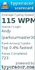 Scorecard for user parkourmaster302