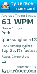 Scorecard for user parksunghoon1230