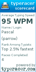 Scorecard for user parrow