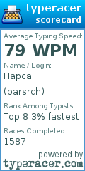 Scorecard for user parsrch