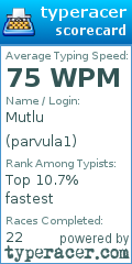 Scorecard for user parvula1