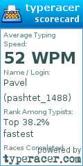 Scorecard for user pashtet_1488
