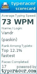Scorecard for user paskin