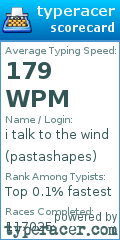 Scorecard for user pastashapes
