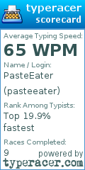 Scorecard for user pasteeater