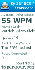 Scorecard for user patas44