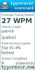Scorecard for user patboi