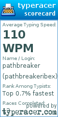 Scorecard for user pathbreakeribex