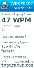 Scorecard for user pathdresser