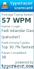Scorecard for user patooter