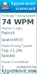 Scorecard for user patrickh3