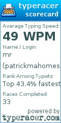 Scorecard for user patrickmahomes