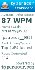Scorecard for user patronus__982