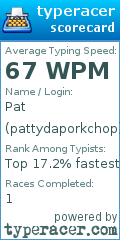 Scorecard for user pattydaporkchop