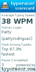 Scorecard for user pattyrodriguez
