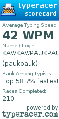 Scorecard for user paukpauk