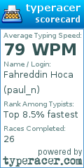Scorecard for user paul_n
