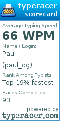Scorecard for user paul_og