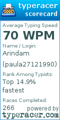 Scorecard for user paula27121990