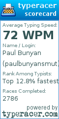 Scorecard for user paulbunyansmut