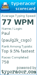 Scorecard for user paulg2k_csgo
